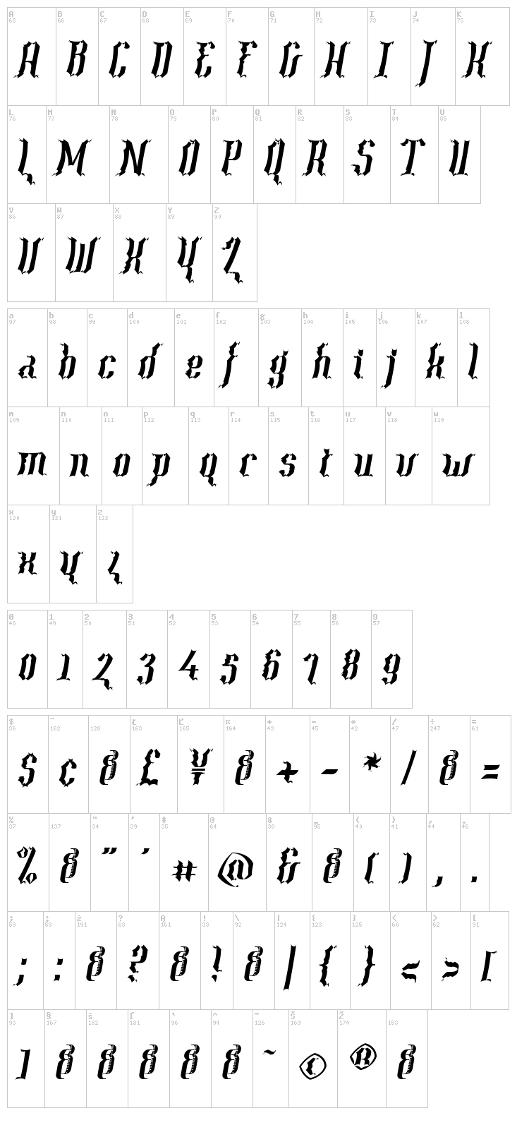 Context font map